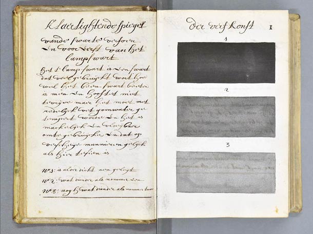 Old world colors : “Traité des couleurs servant à la peinture à l’eau”
